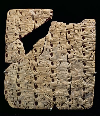 Tablet with cuneiform script from Uruk, c.3200 BC by Mesopotamian